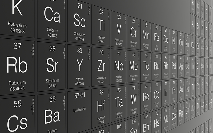 Periodic table of elements