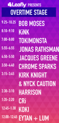 OverTIME stage set times